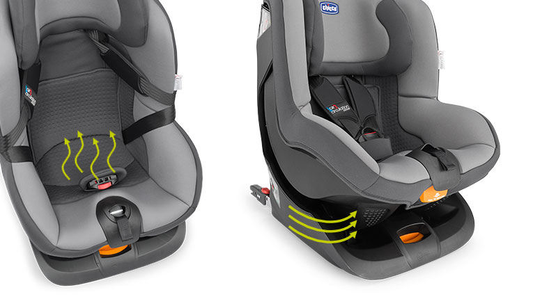 SILLA%20AUTO%20OASIS%201%20EVO%20ISOFIX%